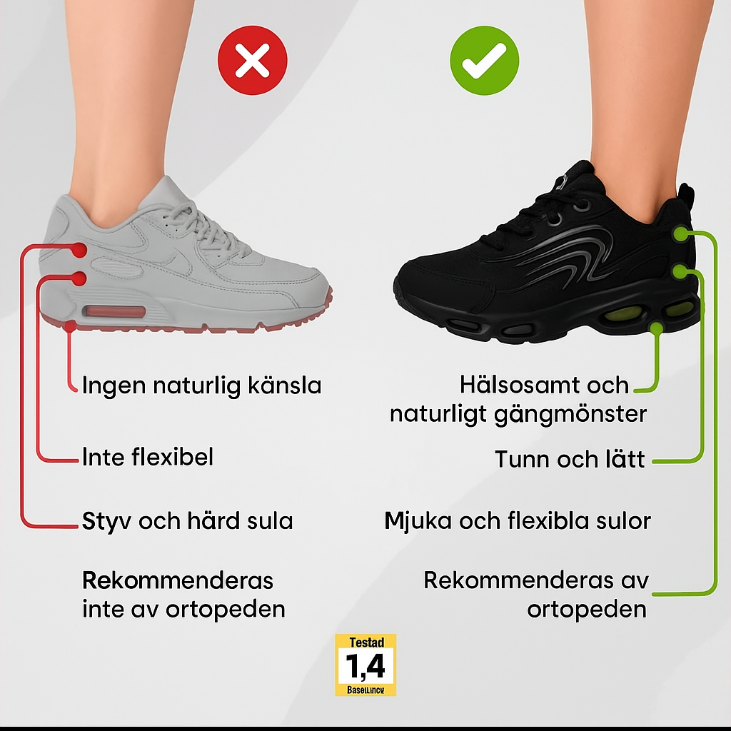 Arbowork™ | Dynamiska skyddsskor