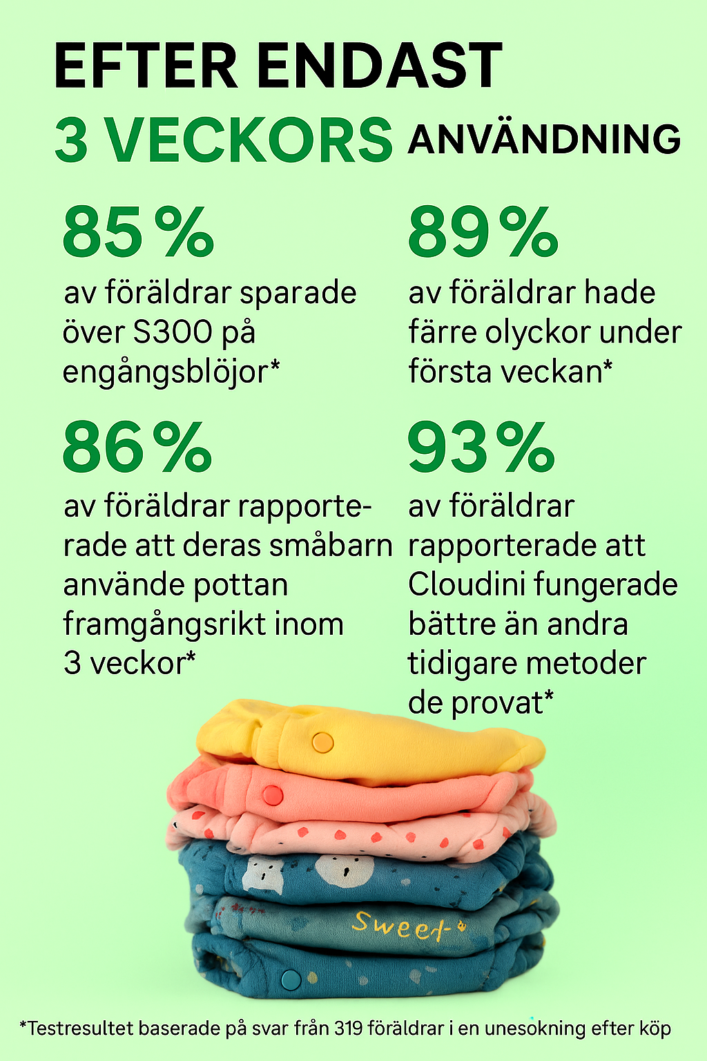 Cloudini ™ | Potträningsbyxor