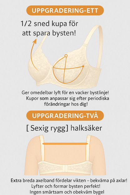 Nora™ Elegant Bh i Plusstorlek med Bygel – Lyxig Spets & Jacquard
